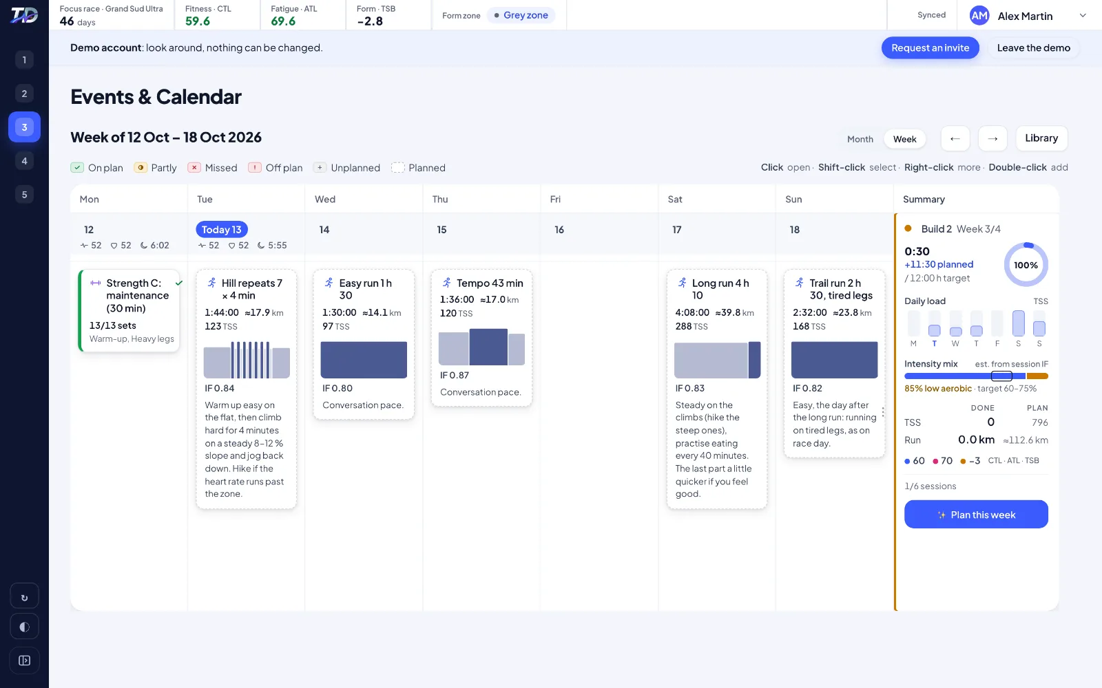 This week in the calendar, with each morning's HRV, resting heart rate and sleep